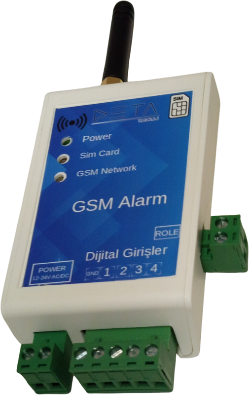 GSM Alarm